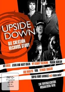 Upside down the creation - down,